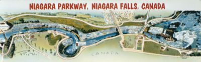 The Niagara Parkway