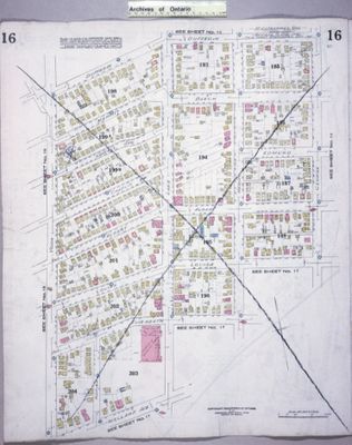 Insurance Maps of St. Catharines