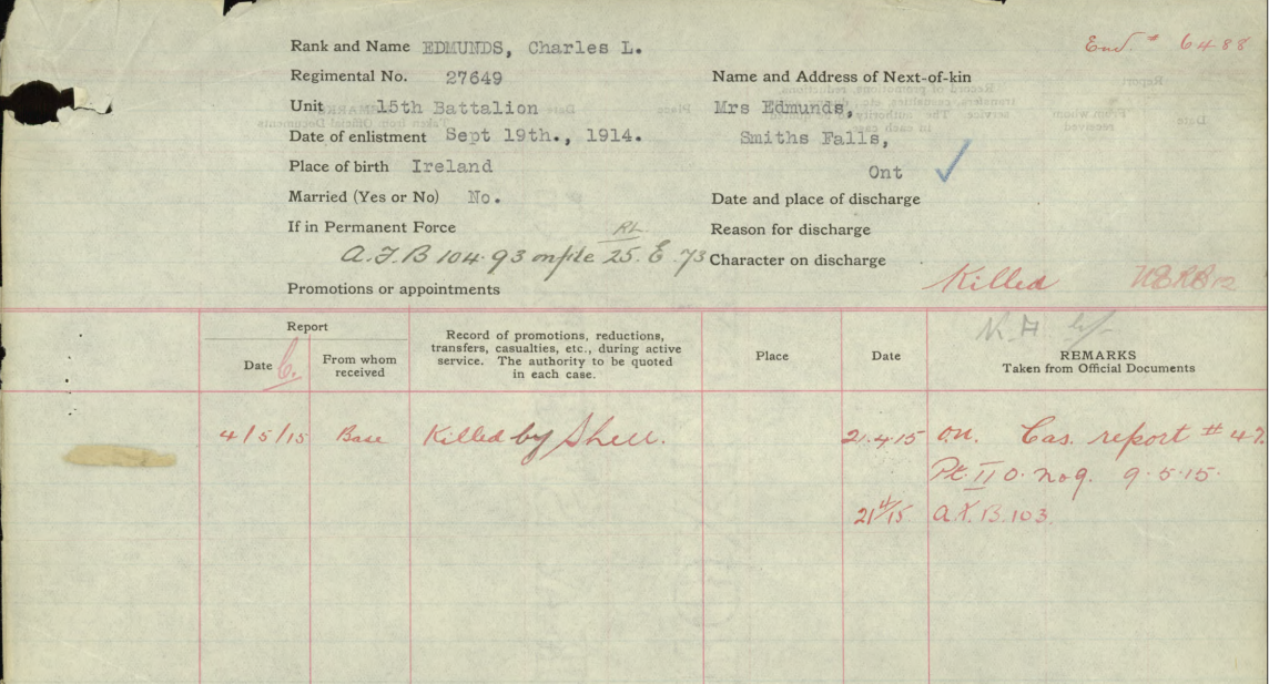 Charles L. Edmunds Personnel Records, Smiths Falls