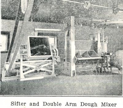 Davidson Bakery sifter and dough mixer, Who's Who, Smiths Falls, 1924