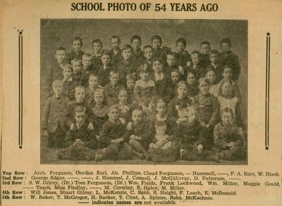 Photograph of school class, Smiths Falls, 1882