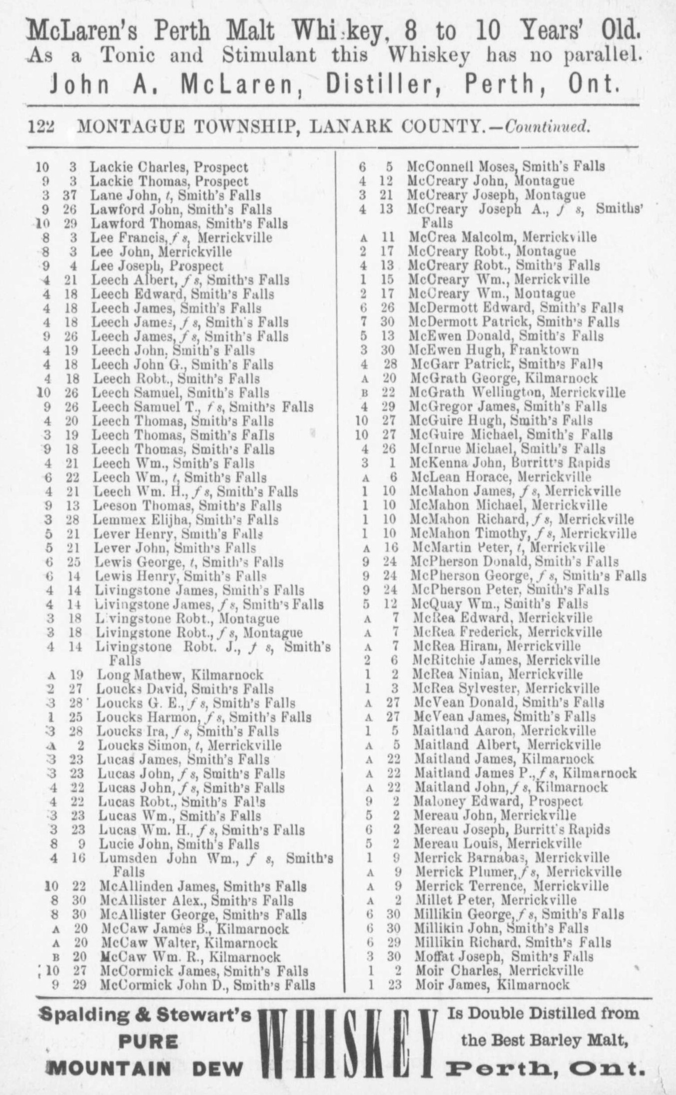 Montague resident listing, Counties of Carleton, Lanark, Prescott, Russell and Ottawa directory: 1884 p.122
