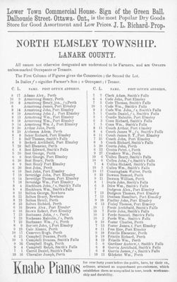 North Elmsley resident listing, Counties of Carleton, Lanark, Prescott, Russell and Ottawa directory: 1884 p.125