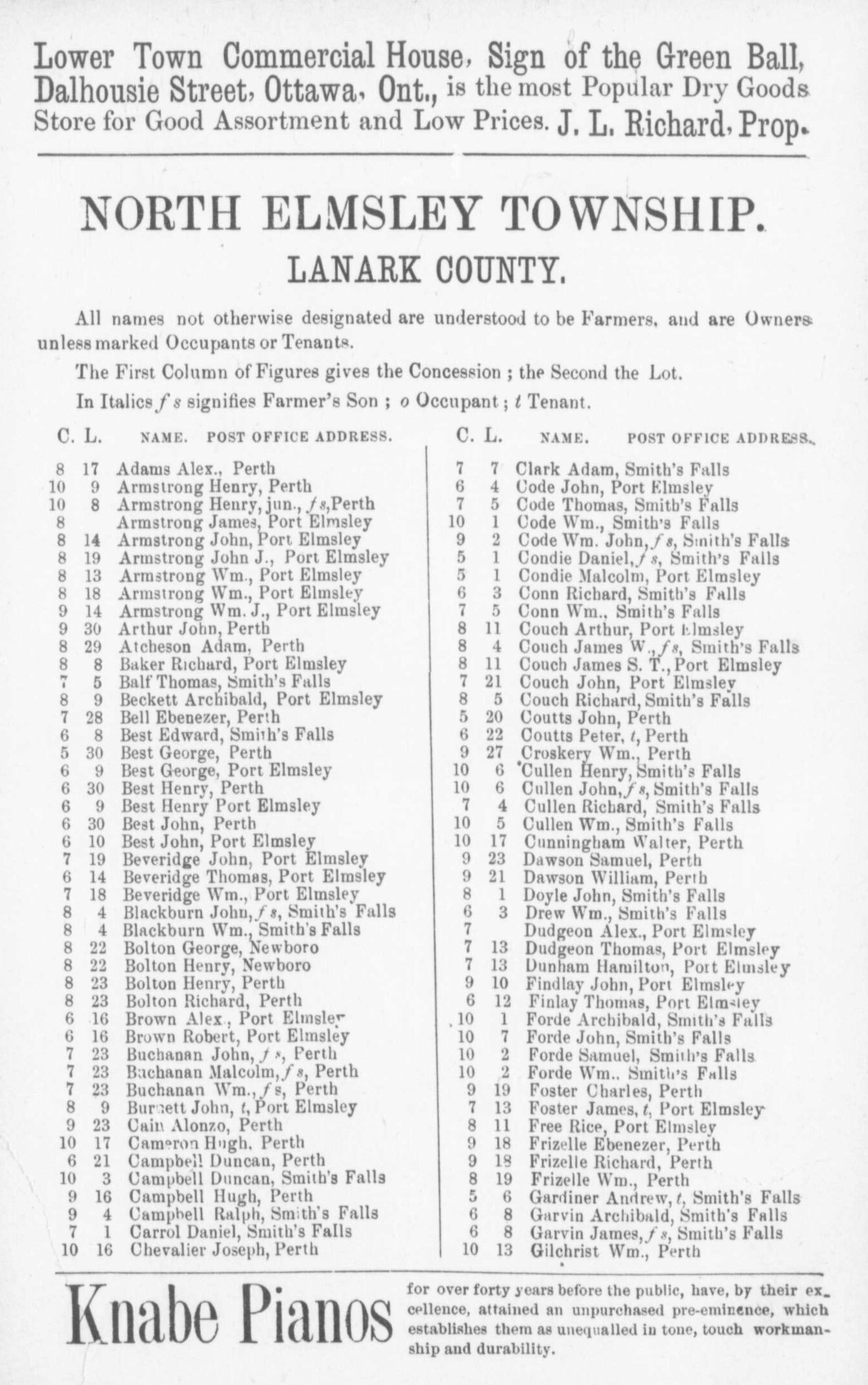 North Elmsley resident listing, Counties of Carleton, Lanark, Prescott, Russell and Ottawa directory: 1884 p.125
