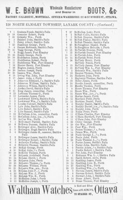 North Elmsley resident listing, Counties of Carleton, Lanark, Prescott, Russell and Ottawa directory: 1884 p.128