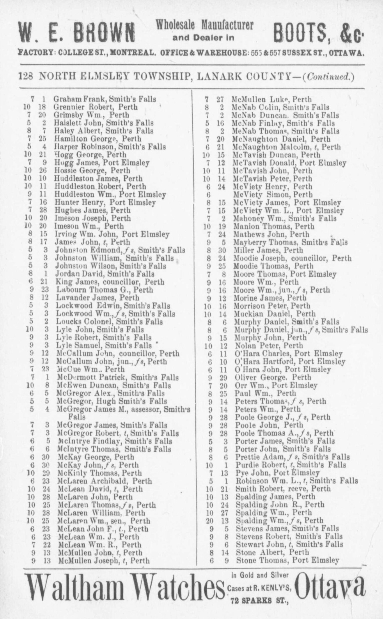 North Elmsley resident listing, Counties of Carleton, Lanark, Prescott, Russell and Ottawa directory: 1884 p.128
