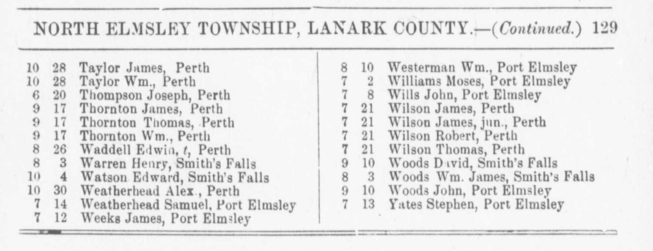 North Elmsley resident listing, Counties of Carleton, Lanark, Prescott, Russell and Ottawa directory: 1884 p.129
