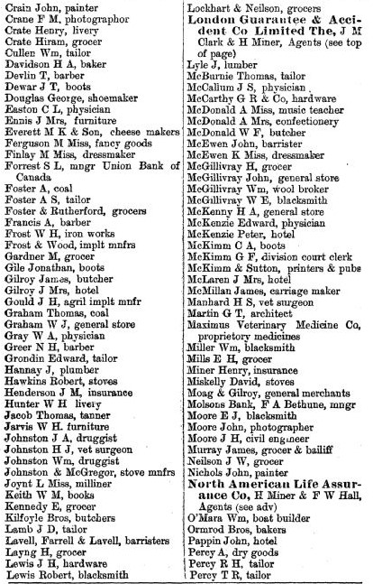 Smiths Falls description and business owners listing, Eastern Ontario gazetteer and directory 1898-99