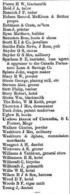 Smiths Falls description and business owners listing, Eastern Ontario gazetteer and directory 1898-99