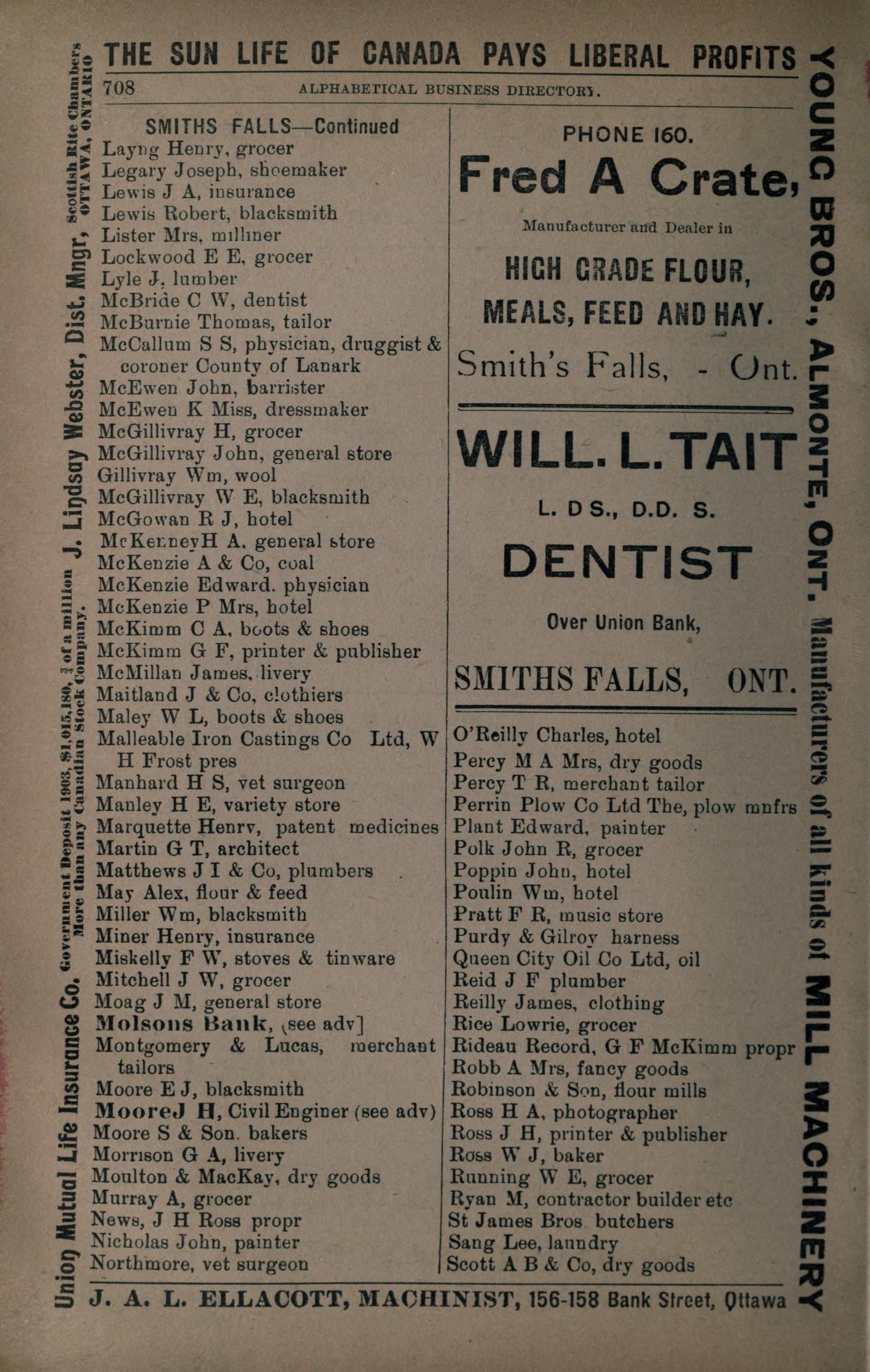 Smiths Falls description and business listing, Farmers' and business directory: for the Counties of Carleton, Dundas, Glengarry, Grenville, Lanark, Leeds, Prescott, Grenville, Russell and Stormont, 1904