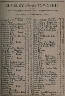 North Elmsley resident listings, Farmers' and business directory: for the Counties of Carleton, Dundas, Glengarry, Grenville, Lanark, Leeds, Prescott, Grenville, Russell and Stormont, 1904, p.239 B