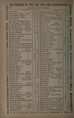 North Elmsley resident listings, Farmers' and business directory: for the Counties of Carleton, Dundas, Glengarry, Grenville, Lanark, Leeds, Prescott, Grenville, Russell and Stormont, 1904, p.240 B