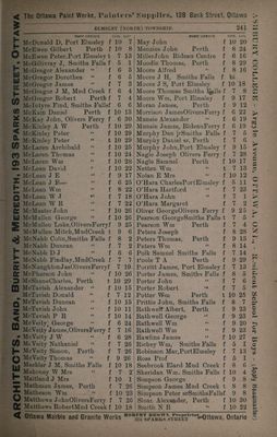 North Elmsley resident listings, Farmers' and business directory: for the Counties of Carleton, Dundas, Glengarry, Grenville, Lanark, Leeds, Prescott, Grenville, Russell and Stormont, 1904, p.241 B