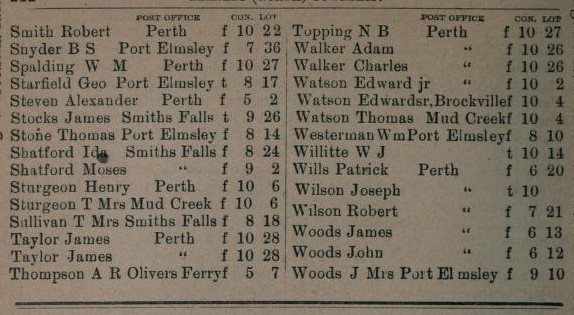 North Elmsley resident listings, Farmers' and business directory: for the Counties of Carleton, Dundas, Glengarry, Grenville, Lanark, Leeds, Prescott, Grenville, Russell and Stormont, 1904, p.242 B