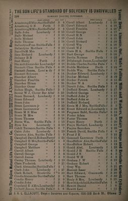 South Elmsley resident listings, Farmers' and business directory: for the Counties of Carleton, Dundas, Glengarry, Grenville, Lanark, Leeds, Prescott, Grenville, Russell and Stormont, 1904