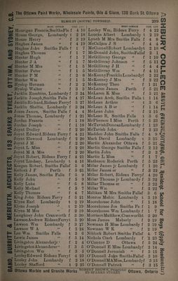 South Elmsley resident listings, Farmers' and business directory: for the Counties of Carleton, Dundas, Glengarry, Grenville, Lanark, Leeds, Prescott, Grenville, Russell and Stormont, 1904