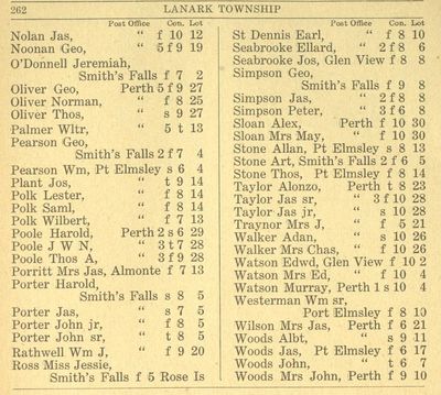 Resident listing, North Elmsley Township, Vernon's farmers' and business directory for the counties of Carleton, Dundas, Glengarry, Lanark, Prescott, Renfrew, Russell and Stormont, 1916