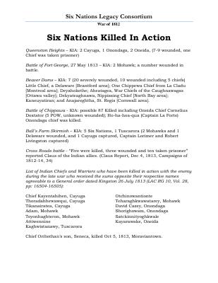 War of 1812 Series (14): Six Nations Killed In Action