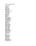 War of 1812 Series : List of Oneida Veterans War of 1812