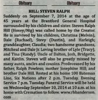 Hill, Steven Ralph (Died)