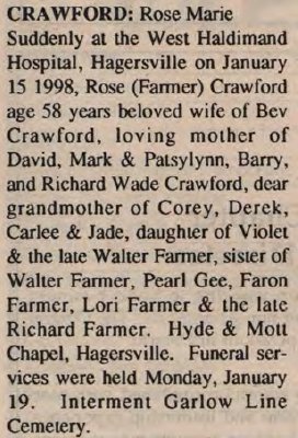 Crawford, Rose Marie