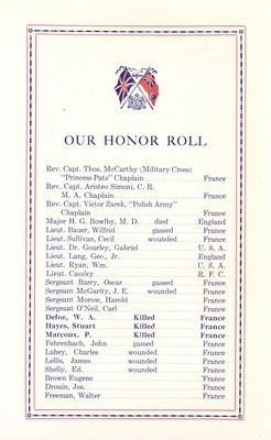 Honor Roll, 1918