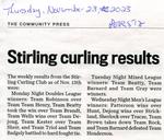 Stirling curling results, Community Press (2023)