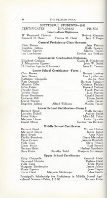 Pelham Pnyx 1935 - Successful Students