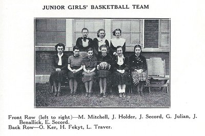 Pelham Pnyx 1937 - Photograph of Junior Girls' Basketball Team