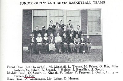 Pelham Pnyx 1937 - Photograph of Junior Girls and Boys' Basketball Teams