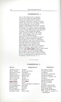 Pelham Pnyx 1938 - Commercial I Poem and Humour Section