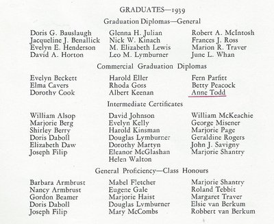 Pelham Pnyx 1940 - Graduates 1939