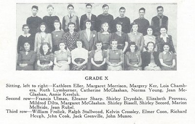 Pelham Pnyx 1942 - Class Photograph of Grade X