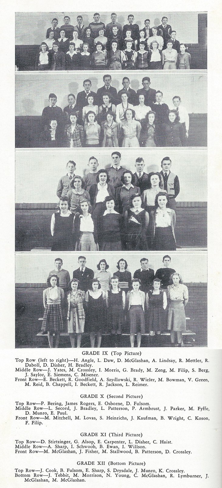 Pelham Pnyx 1943 44 Class Photographs Of Grade Ix X Xi And Xii Town Of Pelham Local History Collection