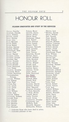 Pelham Pnyx 1945 - Honour Roll