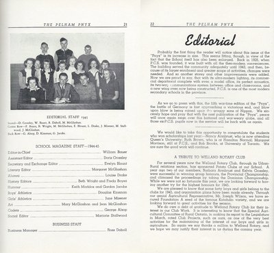 Pelham Pnyx 1945 - Editorial and Editorial Staff Credits