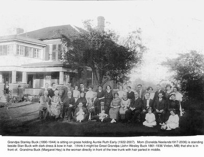 Buck Family Reunion, 1922