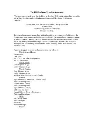 1825 Trafalgar Land Assessment