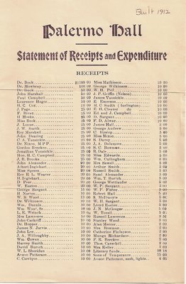 Palermo Hall Receipts and Expenditures