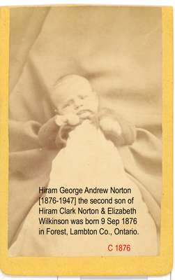 Hiram George Andrew Norton