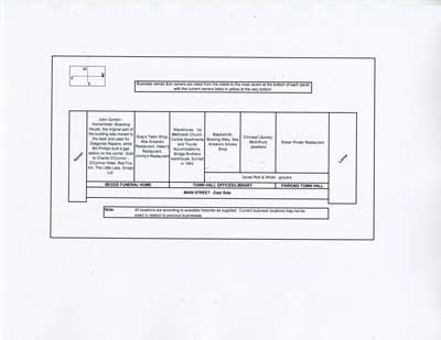 Main Street plan (east side) Huron to Lorne Street