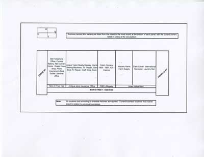 Main Street Plan (east side) Lorne to Genelle