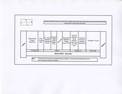 Main Street Plan (west side) Dobie to Algoma