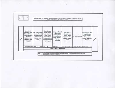 Main Street Plan (west side)Lorne to Genelle