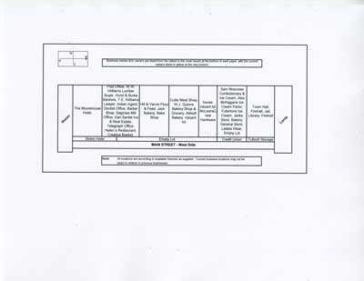 Main Street Plan (west side) Huron to Lorne