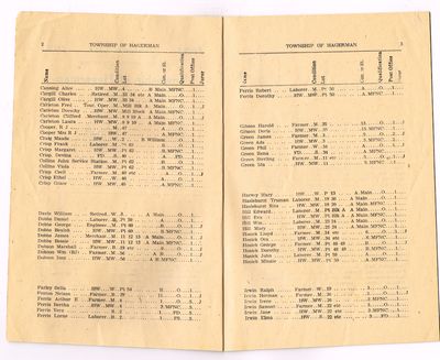 1952 Voters List - Pg 2 & 3