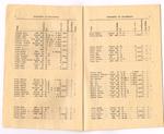 1952 Voters List - Pg 2 & 3