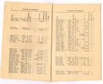 1952 Voters List - Pg 4 & 5