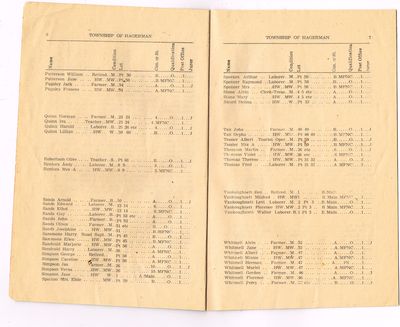 1952 Voters List - Pg 6 & 7