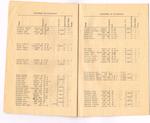 1952 Voters List - Pg 6 & 7